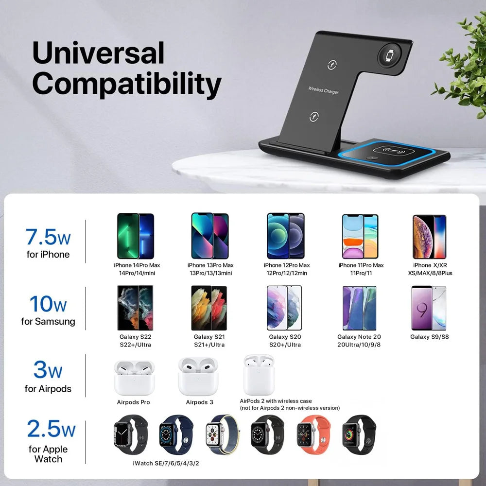 Ultimate 3-in-1 Wireless Charging Station